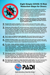 PADI poster of COVID-19 risk reduction steps